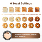 Mecity 4 Slice Toaster, Long Slot Toaster With Warming Rack, Bagel/Defrost/Reheat Functions,Warming Rack, Crumb Tray, 6 Browning Settings, Extra Wide Long Slots, Stainless Steel, 1300W,Grey Mecity