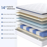 Dourxi King Size Mattress, 14 Inch King Mattress in a Box with Gel Memory Foam, Individually Pocketed Springs for Pressure Relief and Back Pain Relief-Plush Dourxi