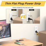 Recessed Power Strip USB C PD 20W, Recessed Outlet with USB Ports, Flat Plug Desk Power Strip for Sofa Drawer Cabinet Nightstand, 6 FT Extension Cord Conference Table Power Hub Kungfuking