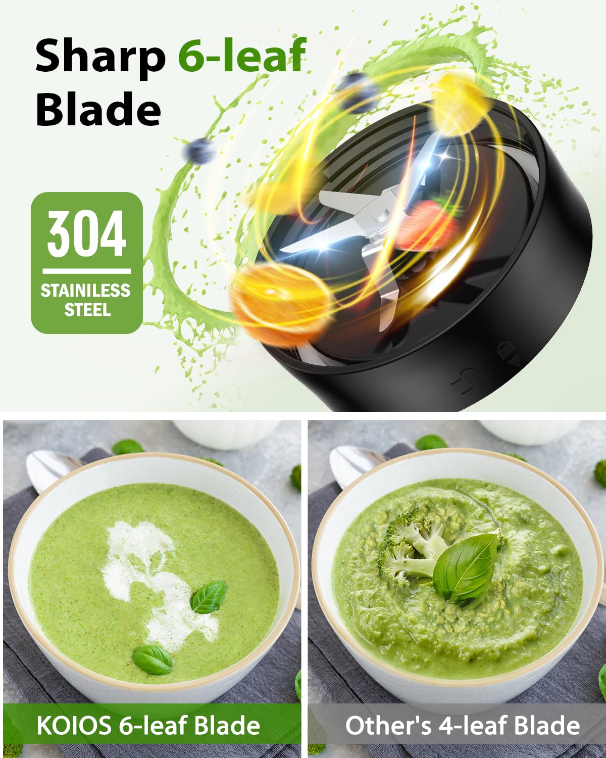 KOIOS Smoothie Blender, 900W Blenders for Kitchen with 27oz No-BPA Portable Bottles and Spout Lids, 3 Modes Personal Mixer Blender for Shakes Smoothies Frozen Drinks, Nutritious Recipe, Black KOIOS