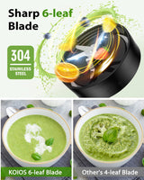 KOIOS Smoothie Blender, 900W Blenders for Kitchen with 27oz No-BPA Portable Bottles and Spout Lids, 3 Modes Personal Mixer Blender for Shakes Smoothies Frozen Drinks, Nutritious Recipe, Black KOIOS