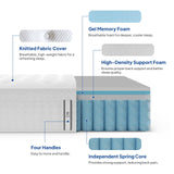 BedStory King Size Mattress, 14 Inch Plush Comfort Memory Foam Hybrid Mattress King Size, Fiberglass Free Pocket Spring Bed Mattress in a Box - 365-Night Trial - Forever Warranty BedStory