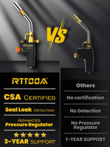 High Intensity Propane Torch Head Adjustable, GJ-8000 Trigger Start Map Gas Torch Kit Mapp Gas Torch with Self Ignition,Pencil Flame Welding Torch Fuel by MAPP, MAP/PRO（CSA Certified) (GJ-8000Pro) RTTOOA