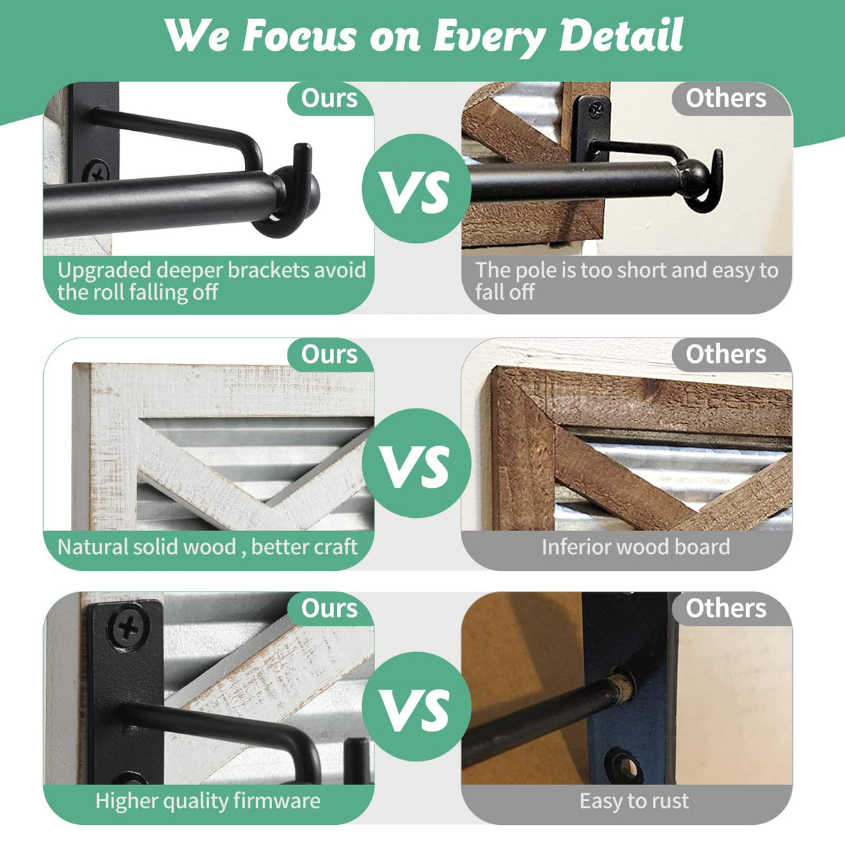 Farmhouse Toilet Paper Holder with Galvanized Metal& Black Metal - Rustic Weathered White Wood Wall Mount Toilet Roll Holder for Bathroom Decor KULEDM