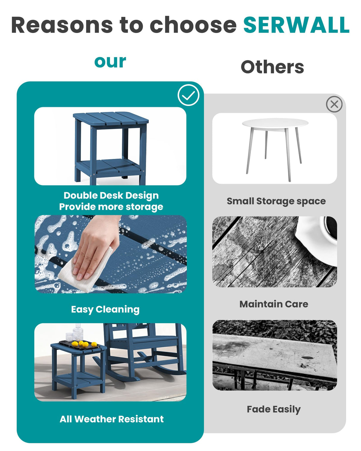 SERWALL Adirondack Table Outdoor Side Table- Blue SERWALL