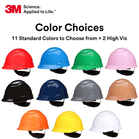 SecureFit 3M Hard Hat SecureFit H-701SFV-UV, White, Vented Cap Style Safety Helmet with Uvicator Sensor, 4-Point Pressure Diffusion Ratchet Suspension, ANSI Z87.1 SecureFit