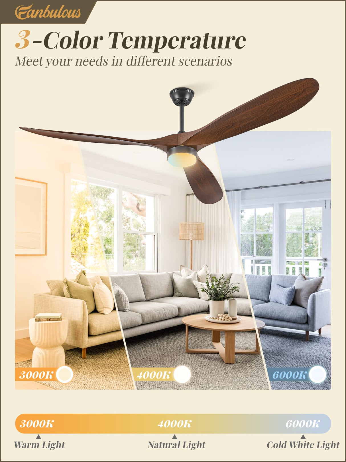 Fanbulous 70 inch Propeller Ceiling Fan With Light, Led Large Ceiling Fan with 6 Speeds, 3 ABS Wood Grain Blades Outdoor Ceiling Fans for Patios, Porch, Bedroom, 1/4/8H Timing- Deep Walnut Fanbulous
