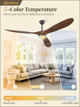 Fanbulous 70 inch Propeller Ceiling Fan With Light, Led Large Ceiling Fan with 6 Speeds, 3 ABS Wood Grain Blades Outdoor Ceiling Fans for Patios, Porch, Bedroom, 1/4/8H Timing- Deep Walnut Fanbulous