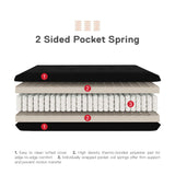 DHP Trule 8" Reversible Full Size Futon Mattress, Pocket Coil Spring, Polyester, Firm Support, Linen-Like Cover, Eco-Friendly, Black DHP