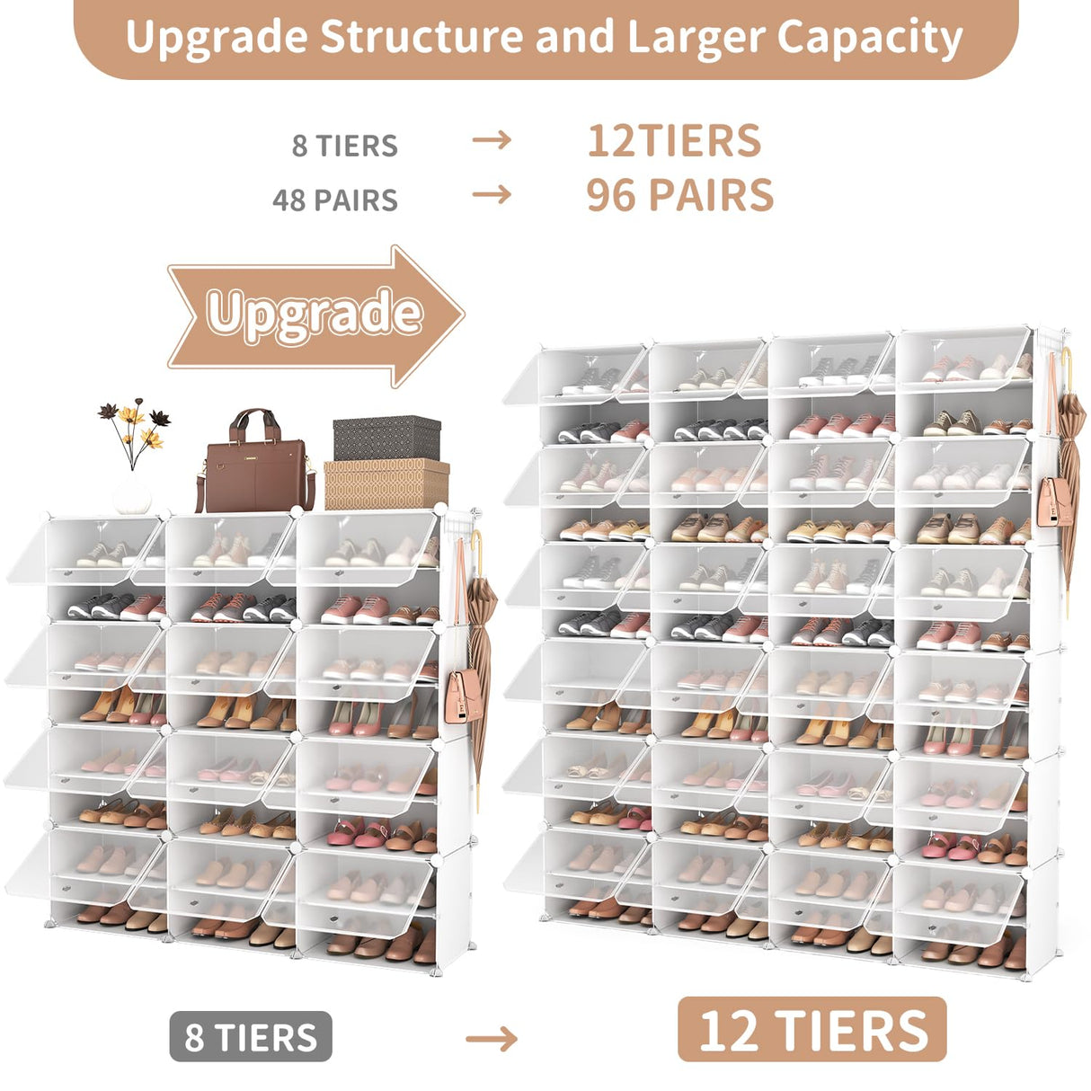 ROJASOP Shoe Storage Cabinet, 12-Tier Shoe Organizer 96 Pairs Extra Large Plastic Shoe Rack with Covers Portable Shoe Rack Organizer with Doors Big Shoe Rack for Closet Entryway Bedroom ROJASOP