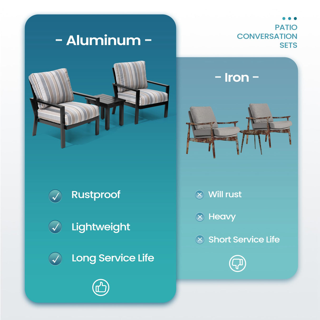 Pellebant 3 Pieces Patio Conversation Set with Sunbrella Cushion, Aluminum Patio Furniture Set Outdoor Bistro Set Modern Armchair Sofa and Side Table for Garden, Balcony, Backyard, Milano Char Pellebant