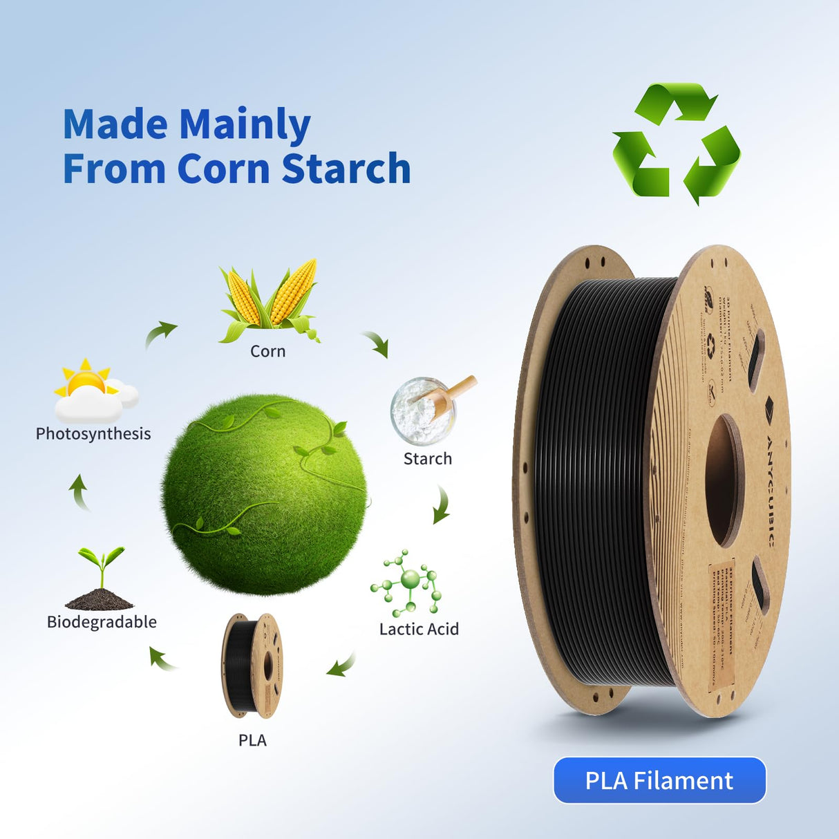 ANYCUBIC PLA Filament 1.75mm Bundle, 3D Printing PLA Filament 1.75mm Dimensional Accuracy +/- 0.02mm, 1KG Spool (2.2 lbs), 2KG Black+White ANYCUBIC