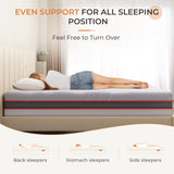 Sweetnight Queen Size Mattress, 12 Inch Gel Memory Foam Mattress in a Box, Flippable Mattress with Two Firmness Preference, Motion Isolation Sweetnight