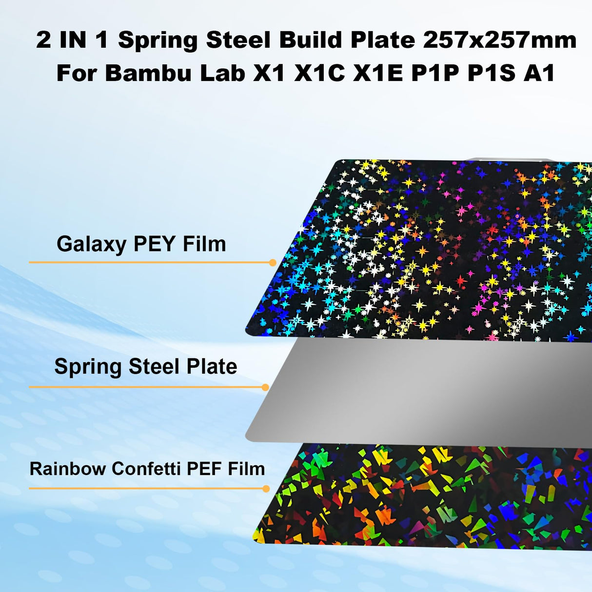 IdeaFormer Textured PEY PEF Build Plate for Bambu Lab X1/X1C/X1E/P1P/P1S/A1, Flexible Galaxy PEY+Rainbow Confetti PEF Spring Steel Print Bed 257x257mm for Bambu 3D Printers Platforms IdeaFormer IR3