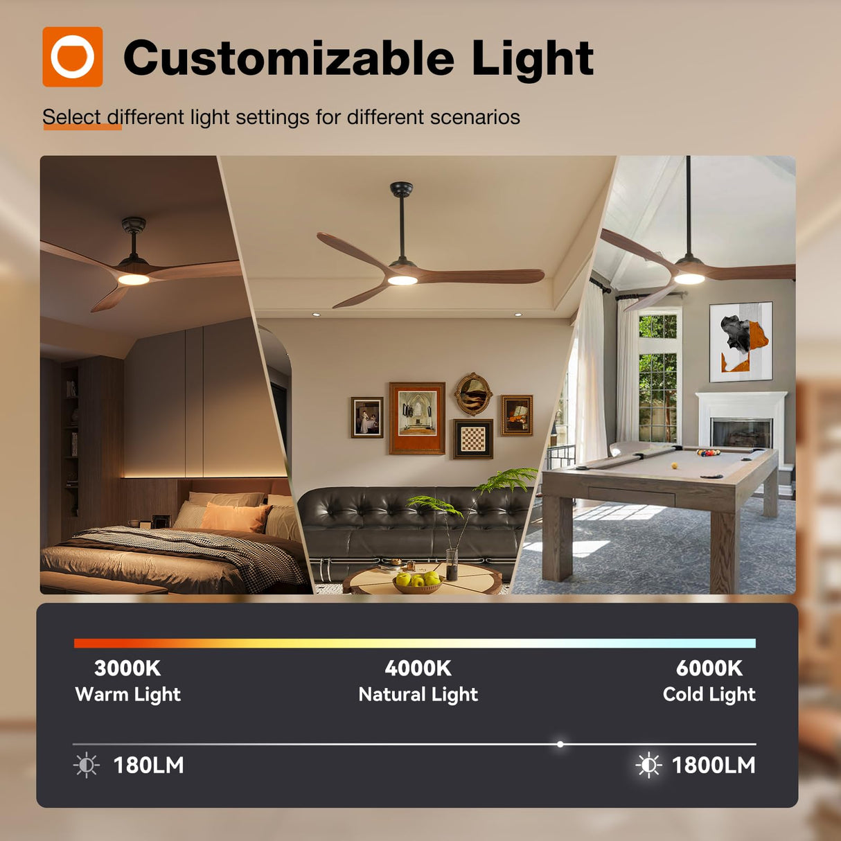 addlon Ceiling Fans with Lights, 72 inch Indoor/Outdoor Ceiling Fan with Remote Control, Reversible, 3 Wood Blades, 6 Speeds, 3CCT Dimmable, Noiseless, Large Ceiling Fan for Patio, gazebo, Farmhouse addlon