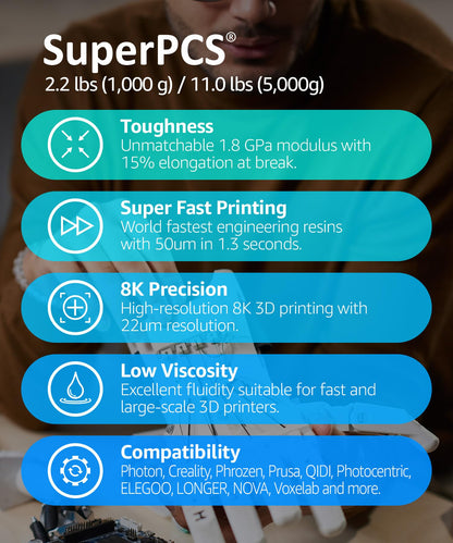 SuperPCS 3D Printer Resin, Toughest and Fastest, 50um 1.8GPa Print in 1.5 sec, Made in Korea by 3DMaterials (5000g, Grey)