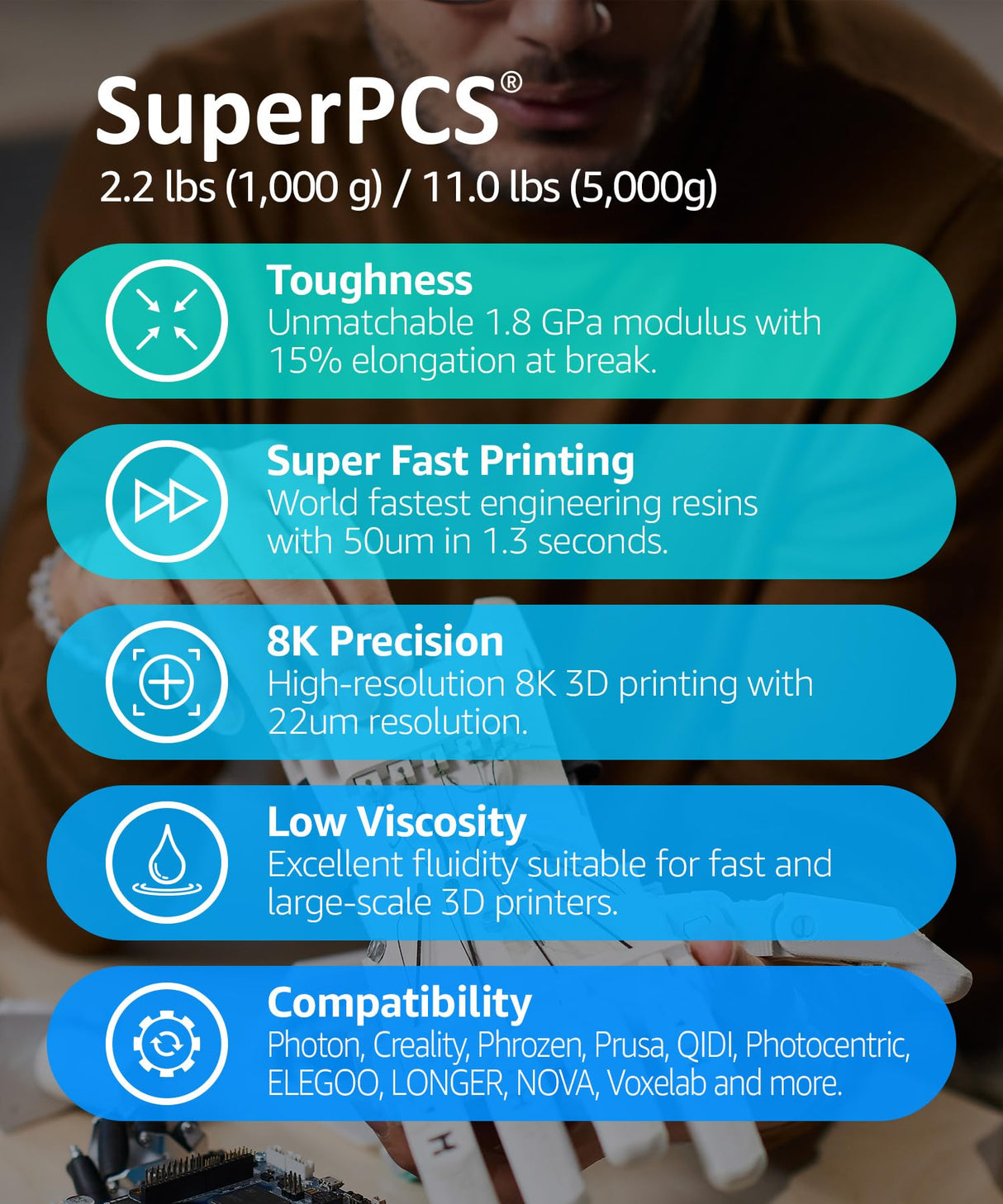 SuperPCS 3D Printer Resin, Toughest and Fastest, 50um 1.8GPa Print in 1.5 sec, Made in Korea by 3DMaterials (1000g, Black) 3DMaterials