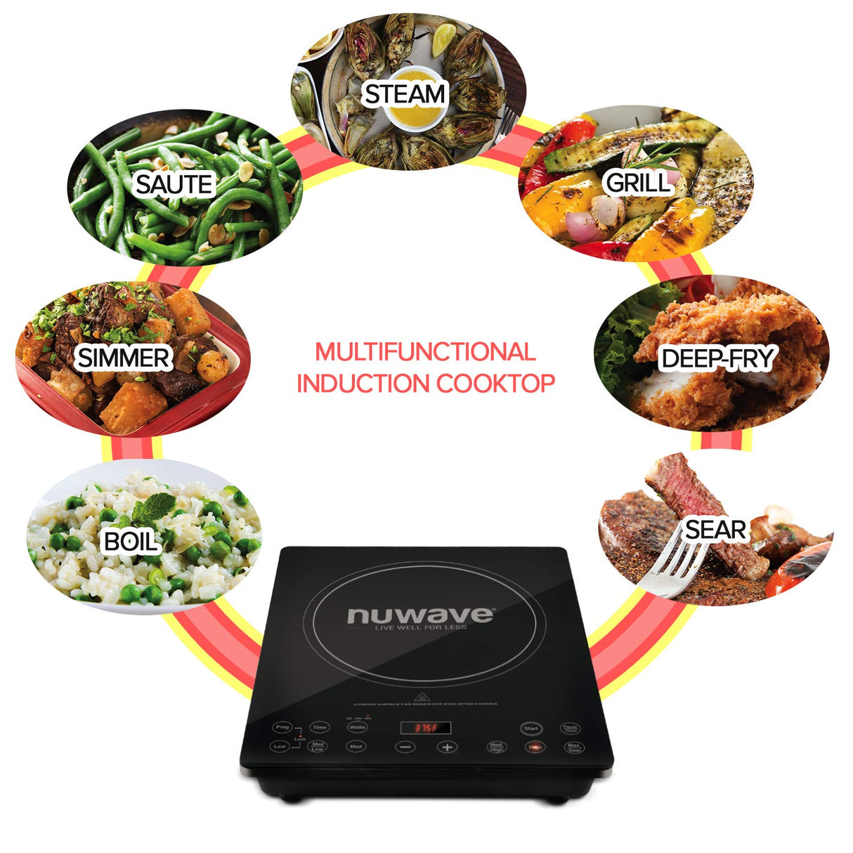 Nuwave Pro Chef Induction Cooktop, NSF-Certified, Commercial-Grade, Portable, Powerful 1800W, Large 8” Heating Coil, 94 Temp Settings 100°F - 575°F in 5°F, Shatter-Proof Ceramic Glass Surface Nuwave