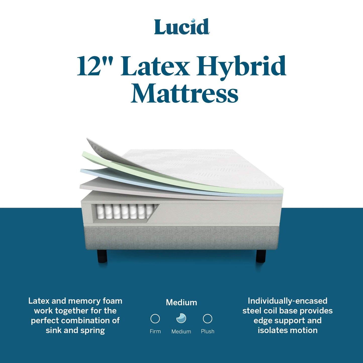 LUCID 12 Inch Latex Hybrid Mattress and High-Profile 9 Inch Steel Foldable Twin Box Spring Foundation with Center Support Bolts