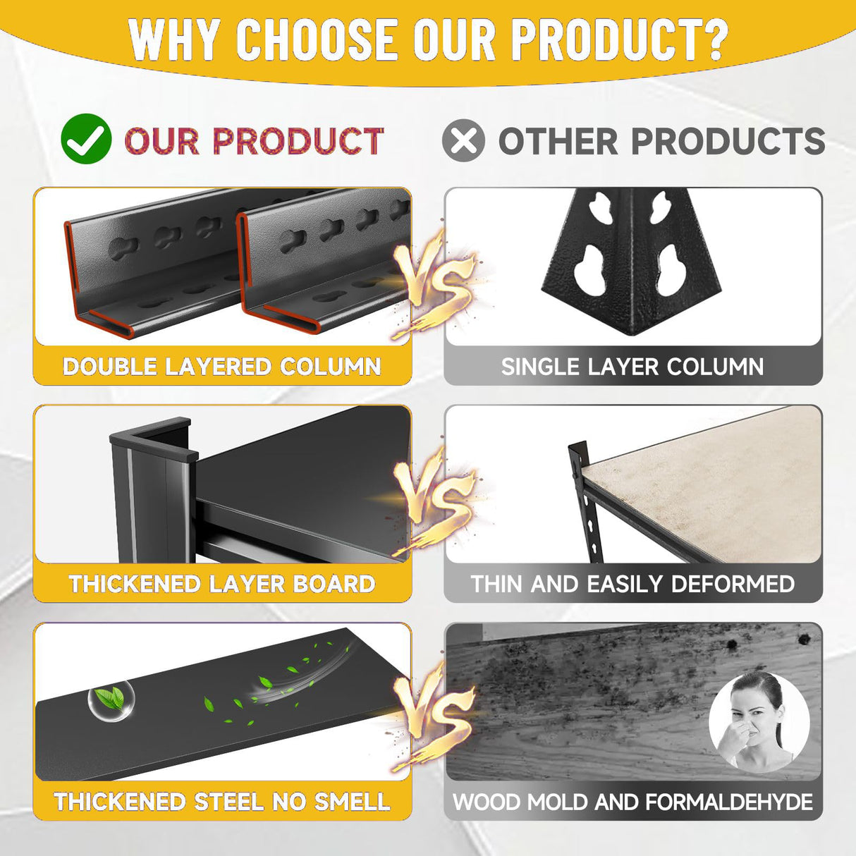 PRESTELION 72" H Metal Garage Shelving Unit 3500LBS Metal Storage Shelves 5 Tier Adjustable Shelving Unit Garage Shelves for Kitchen Warehouse Pantry Basement, 72" H x 36" W x 16" D, Black PRESTELION