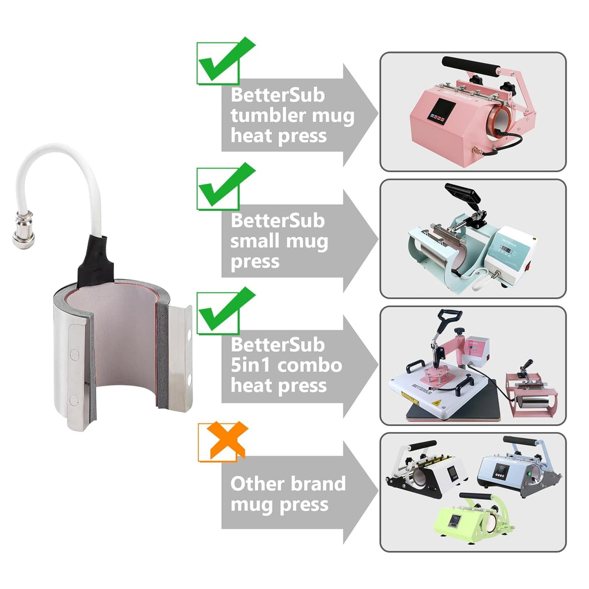 BetterSub Mug Cup Press Heating Transfer Attachment Silica Gel 110V for Heat Press Machine Transfer Sublimation Cylindrical (US Cylindrical 3oz) BetterSub