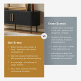 mopio Quin 59" Tambour TV Stand, Fluted Entertainment Center, Mid Century Modern TV Console, Television Stands for 65 Inch TV, Wood Media Storage Cabinet, Table Stand, Living Room (Black) mopio