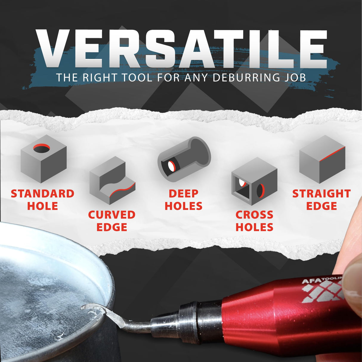 AFA Tooling - Deburring Tool with 11 High Speed Steel Swivel Blades - Works on Metal, Resin, PVC Pipes, Copper, Plastic and 3D Printed Edges - Plumbing & 3D Printing Burr Removal Reamer Tool AFA Tooling Approved for Automotive