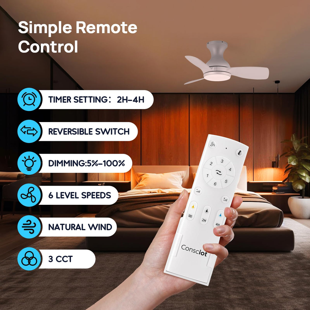 Consciot Ceiling Fan, 30 Inch Ceiling Fan With Lights Remote Control, White Low Profile Modern Ceiling Fan, Flush Mount, Reversible Quiet DC Motor, 6 Speed, Dimmable, Kitchen Bedroom Patio Damp Rated Consciot