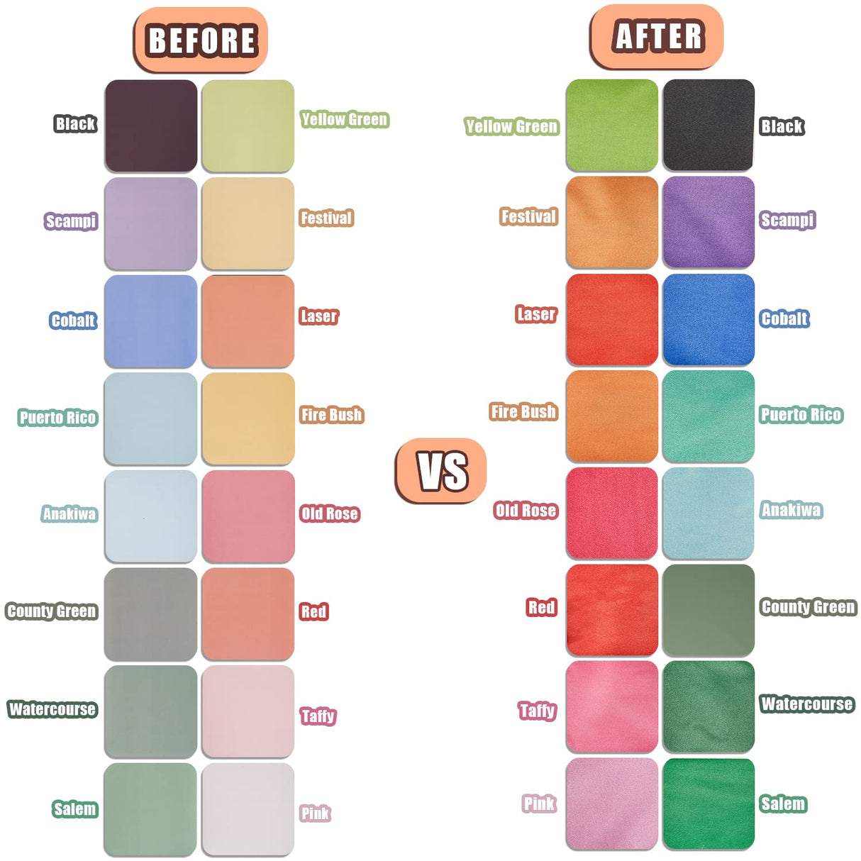 Solid Color Transfer Sheets, 16 Pcs 12"x 12" Plain Colors Pre-Printed Sublimation Paper for Heat Press Mug, DIY T- Shirts, Coasters Blanks Lucky Goddness