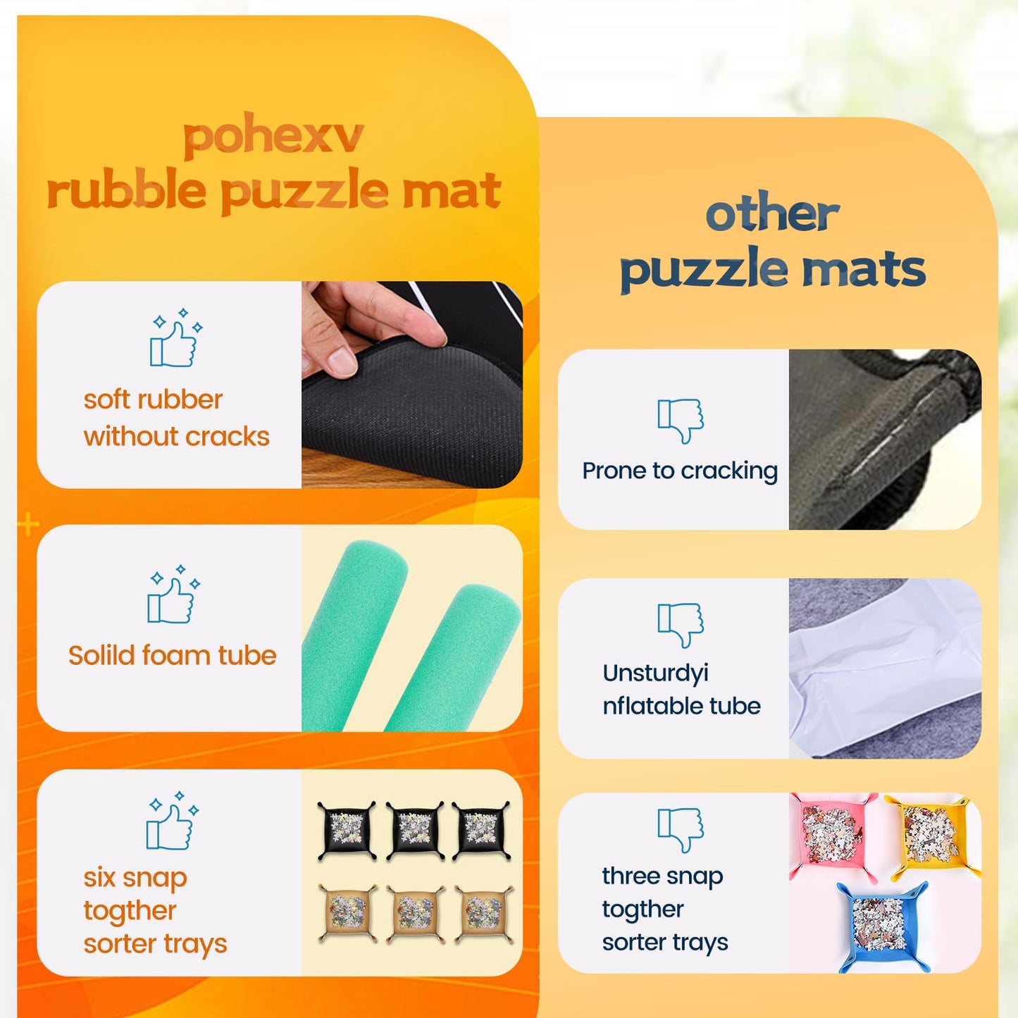 Pohxev Jigsaw Puzzle Mat Roll Up, Portable Saver Pad 48” x 30.7” Up to 2000 Pieces, Puzzle Matt Rollup with Non-Slip Rubber Bottom & Smooth Top. (6 Puzzle Sorting Trays & 1 Storage Bag)