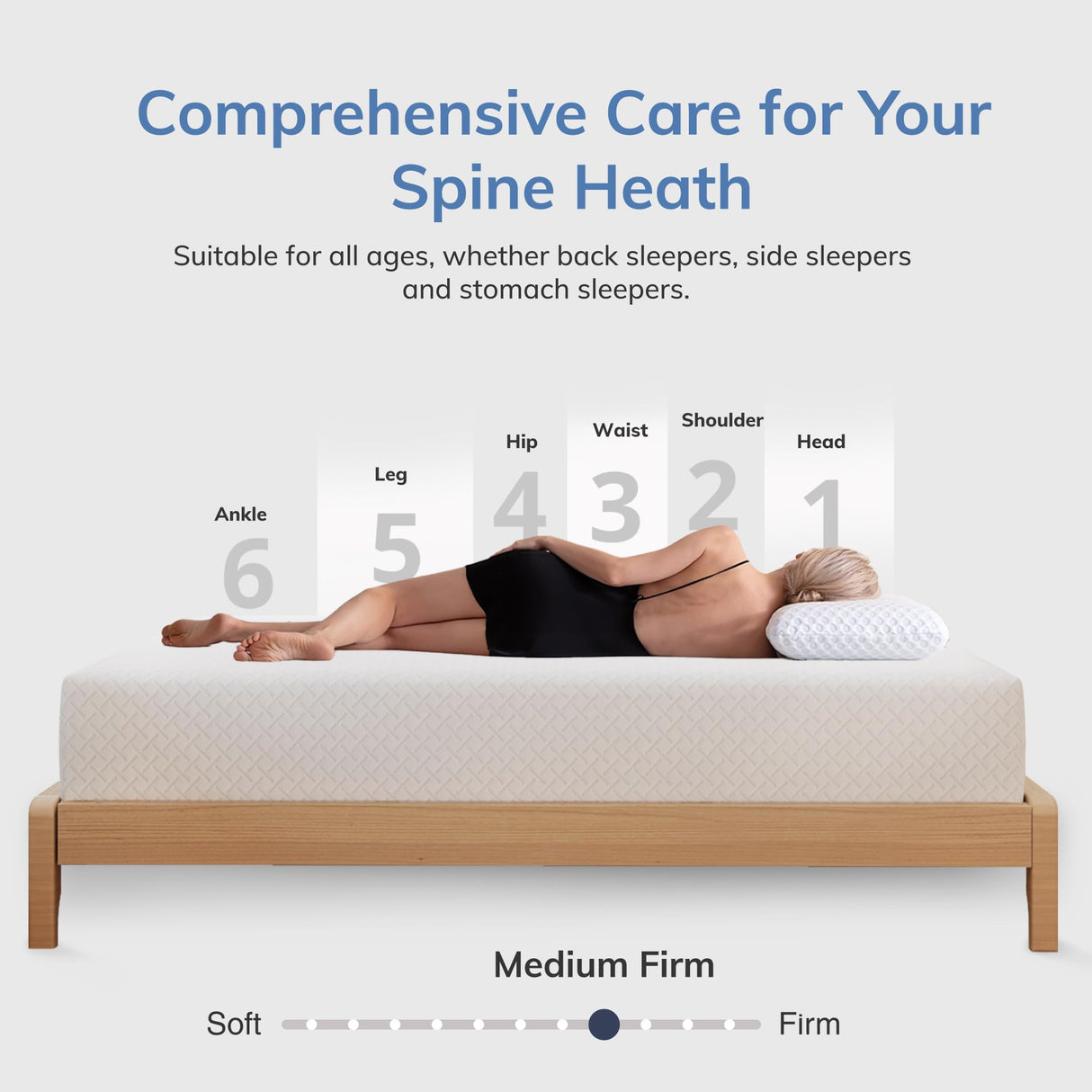 SynthoSpace Queen Mattress 8 Inch Green Tea Memory Foam Mattress, Fiberglass Free & Medium Firm, CertiPUR-US Certified Foam for Cool Sleep & Pressure Relief, Bed in a Box, 60"×80"×8" SynthoSpace