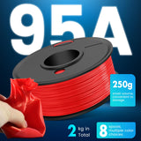 SUNLU TPU 3D Printer Filament 1.75mm, High Speed 95A TPU Filament Bundle, Flexible 3D Filament for Fast Printing, 250G Spool, 8 Rolls, 2KG in Total, Black+White+Grey+Red+Transparent+Blue+Green+Orange SUNLU