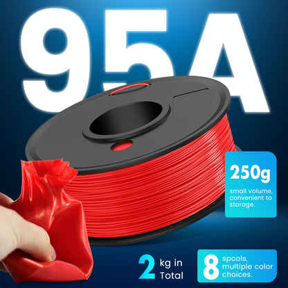 SUNLU TPU 3D Printer Filament 1.75mm, High Speed 95A TPU Filament Bundle, Flexible 3D Filament for Fast Printing, 250G Spool, 8 Rolls, 2KG in Total, Black+White+Grey+Red+Transparent+Blue+Gree - WoodArtSupply