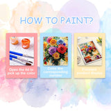 Flower Paint by Numbers Kit for Adults-Paint by Number for Adults Floral, Rose Paints by Numbers Kit on Canvas for Gift Home Wall Decor (Flowers, 16x20 inch) HITO