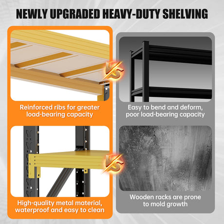 IYANEN 60" W Storage Shelves Heavy Duty, 4 Tier Metal Garage Shelving Units, 5000LBS Heavy Duty Adjustable Shelf, Garage Storage Rack, Industrial Shelving for Shop, Warehouse,60" W x 20" D x 79" H IYANEN