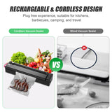 Etunsia Vacuum Sealer Machine, Cordless Rechargeable Vacuum Sealer for Dry/Moist Food Storage to Extend Fresh, With 1 Air Hose for Containers and Mason Jars, With Bag Cutter and 10 Vacuum Sealer Bags Etunsia