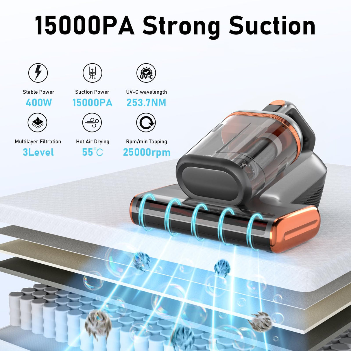 WFFOIFL Mattress Vacuum Cleaner with 400W/15Kpa Suction Powerful Double-Cup, 99.9% Filtration Bed Vacuum Cleaner with UV & Ultrasonic, Handheld Vacuums for Sofa/Bed/Fabric Surface WFFOIFL