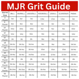 MJR Tumblers Refill Grit Kit w Premium Quality Extreme Polish 12,000 Grit Sub Micron Aluminum Oxide Polish for Unparalleled Result. for 6lb Rock Tumblers w Silicon Carbide, Disabled and Veteran Owned MJR Tumblers