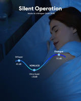 VONLUCE Ceiling Fans with Lights, 52 Inch Ceiling Fan and Remote, 6 Speed Reversible Noiseless DC Motor, 3CCT, Wood Ceiling Fan for Outdoor Indoor Farmhouse Patios, Walnut VONLUCE