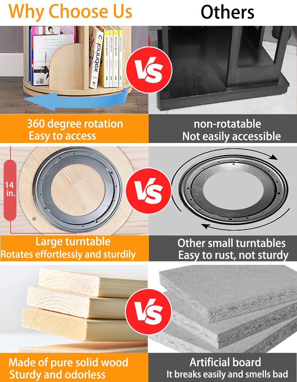 360 Display Rotating Bookshelf Tower,Rotating Bookshelf for Kids&Adults,3 Tier Rotating Stackable Shelves for Small Space,Solid Wood Narrow Bookcase Organizer for Kids Room,Bedroom,Living Room Feuusec