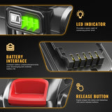 DASNITE 6.0Ah 20V Max Replacement for Dewalt 20V Max Battery Lithium Ion Compatible with Dewalt Batteries DCB200 DCB204 DCB206 DCB201 DCB203 DCD/DCF/DCG Series Cordless Power Tools(2-Pack) DASNITE