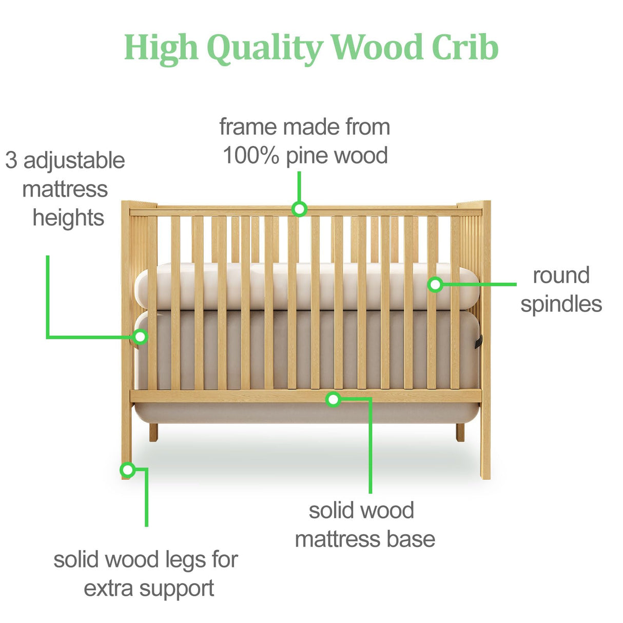 HZANHY 5-in-1 Baby Crib,Convertible Crib, Baby Crib, Converts from Baby Crib to Toddler Bed, Daybed and Full-Size Bed Frame, Fits Standard Full-Size Crib, Baby Bed Natural (Mattress not Included HZANHY