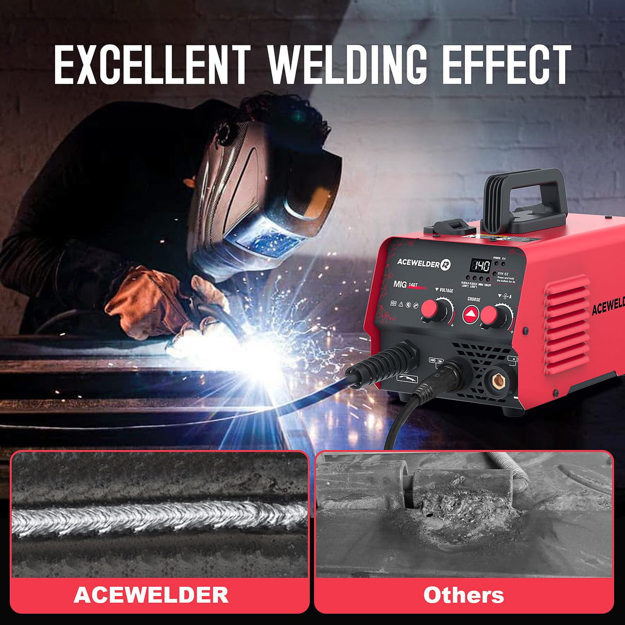 ACEWELDER 140A Gasless Flux Core MIG Welder/Lift TIG/Stick 3 in 1 Welding Machine 110V Portable IGBT Inverter Synergy Welder Machine Acewelder