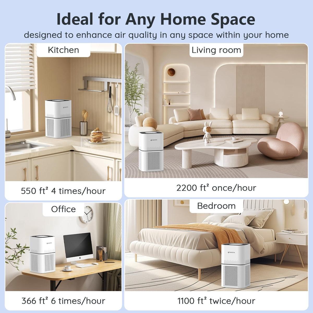 HEPA 14 Air Purifiers for Home Large Room Up to 2200ft², DAYETTE Air Purifiers for Bedroom with Air Quality Sensor, Remove 99.97% of Dust, Odor, Pets Dander, Smoke DAYETTE