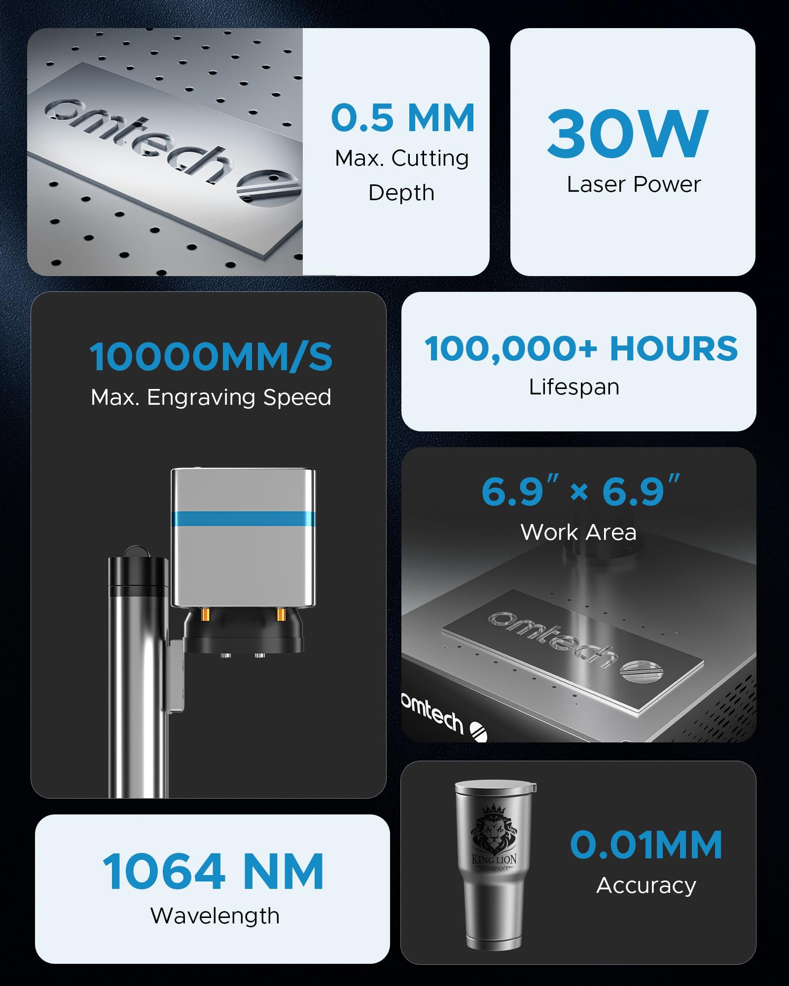 OMTech 30W MOPA Fiber Laser Engraver with LightBurn, 5.9"x5.9" Laser Marking Machine for Metal Color Marking, Metal Etching Machine with JPT Source EZCad Galvo Lens 100,000 Hour Lifespan - WoodArtSupply