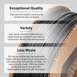 Protopasta 3D Printer Filament | PLA Filament 1.75mm | Black Recycled PLA | 1kg Spool Proto-Pasta