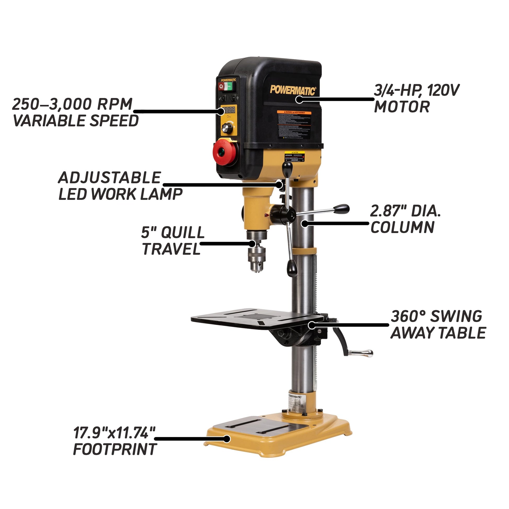 Powermatic 15-Inch Variable-Speed Benchtop Drill Press, 3/4 HP, 115V 1Ph (Model PM2815BT) - WoodArtSupply