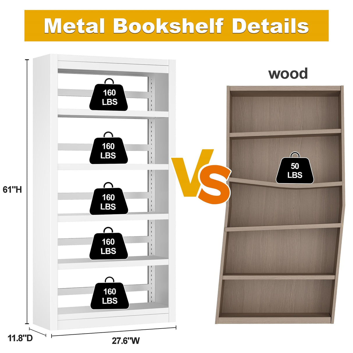RGGCABINET Metal Bookshelf, 5-Tier Bookcase with Adjustable Storage Shelves, White Book Shelf with Book Stopper, Modern Bookshelf for Living Room, Library, Home, Office RGGCABINET