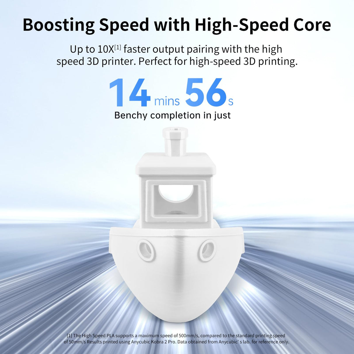 ANYCUBIC High Speed 3D Printer Filament 1.75mm Bundle, Rapid PLA Filament with High Prints Quality, Dimensional Accuracy +/- 0.02mm, Print with Most FDM 3D Printers, 1KG Spool, 2KG Black+White ANYCUBIC