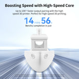 ANYCUBIC High Speed 3D Printer Filament 1.75mm Bundle, Rapid PLA Filament with High Prints Quality, Dimensional Accuracy +/- 0.02mm, Print with Most FDM 3D Printers, 1KG Spool, 2KG Black+White ANYCUBIC